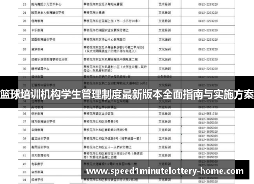 篮球培训机构学生管理制度最新版本全面指南与实施方案