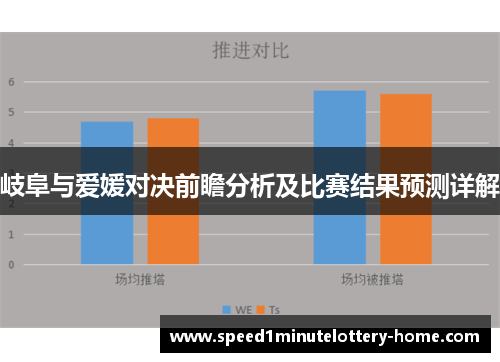 岐阜与爱媛对决前瞻分析及比赛结果预测详解